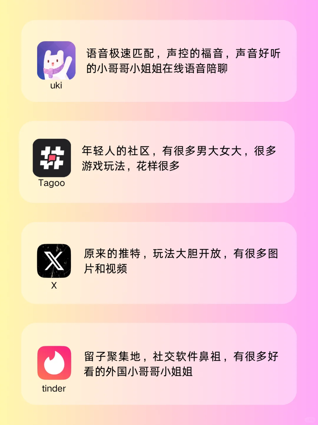 社交软件的进化史，你知道吗⁉️