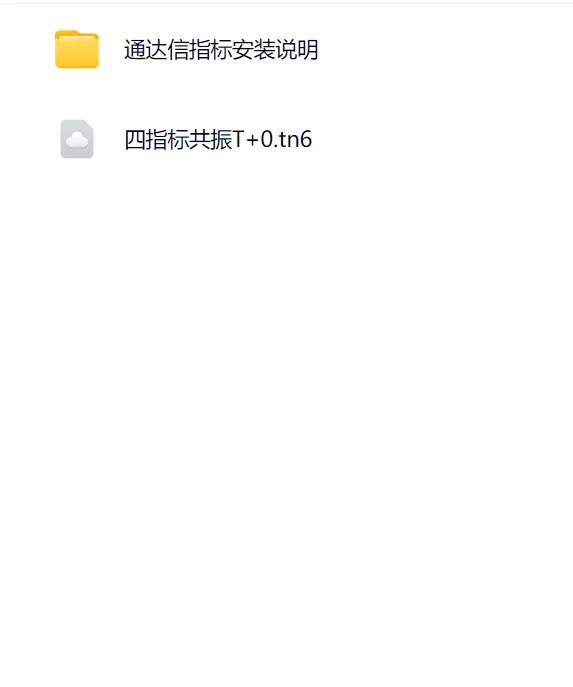 分时超绝做T看盘神器四指标共振公式源码