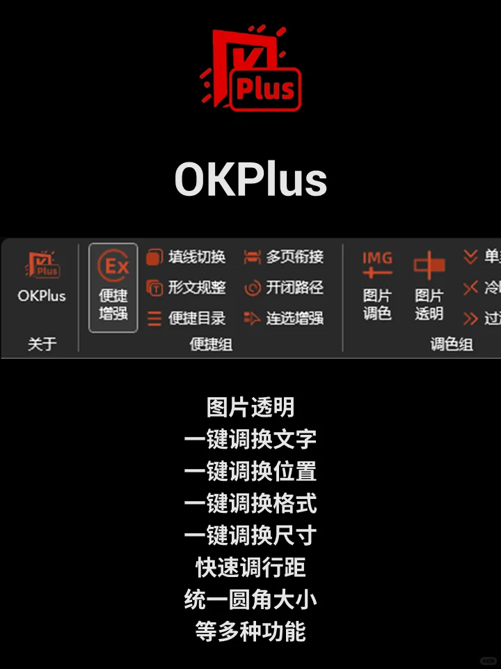 💡PPT创作加速器：这些插件你都用过吗？