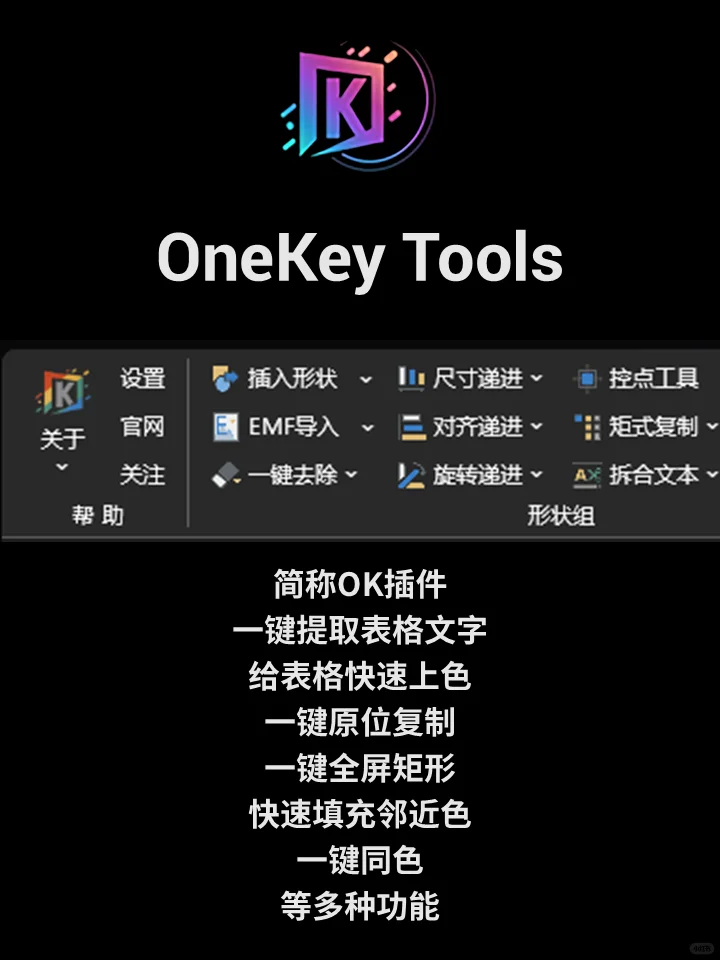 💡PPT创作加速器：这些插件你都用过吗？