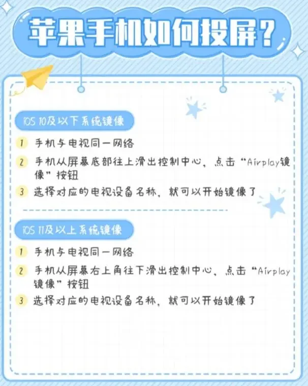 如何使用手机投屏到电视