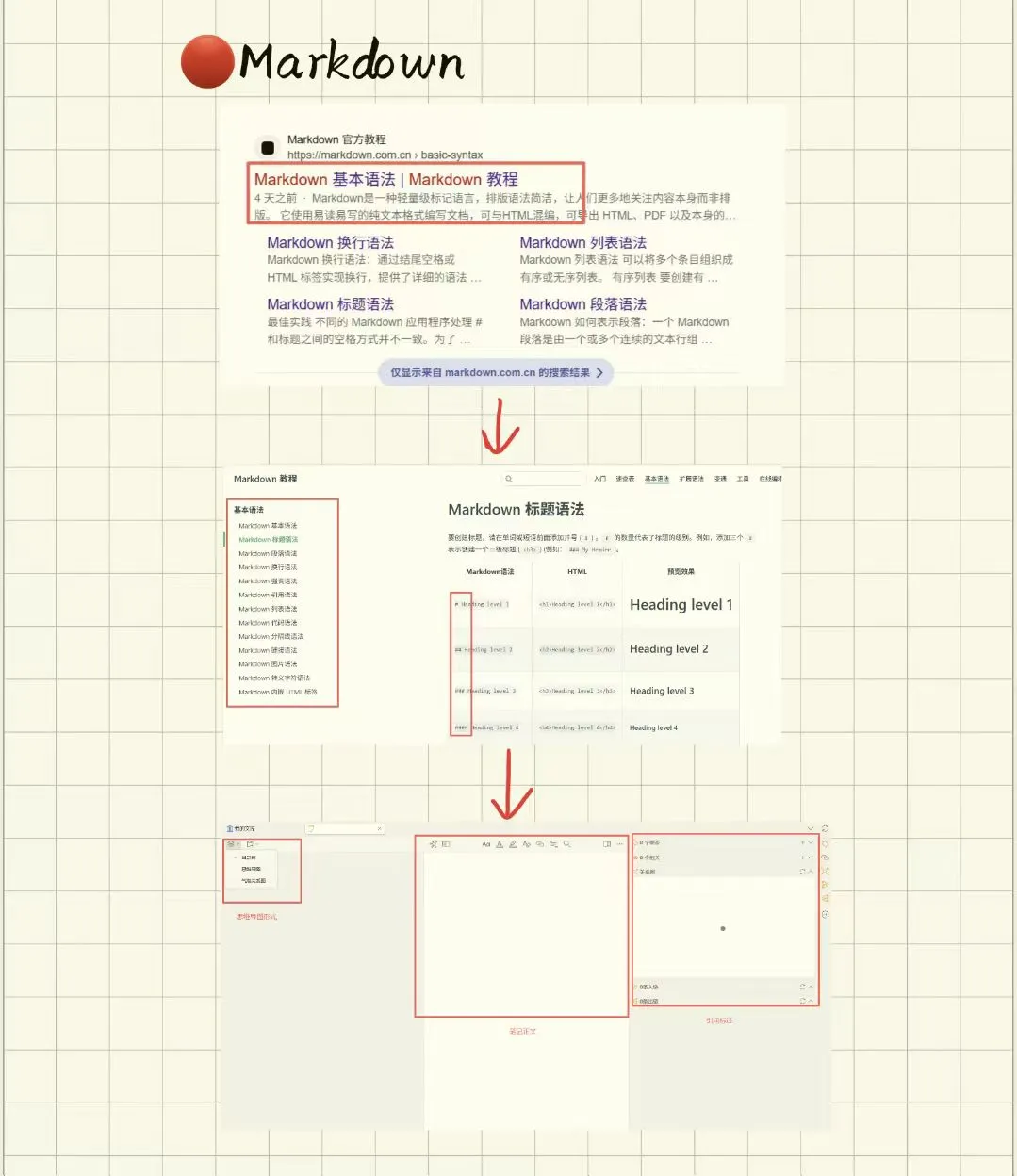 研0‖zotero常用8个插件教程2️⃣笔记