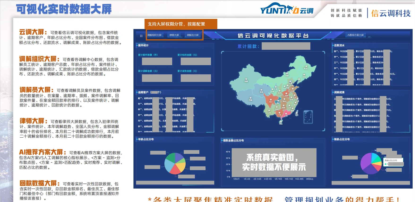 这个催收管理软件真的好用✅