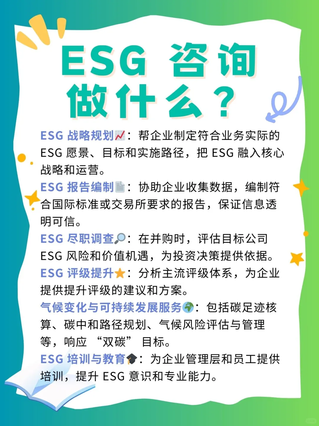 每天搞懂一个行业 —— ESG 咨询是什么？