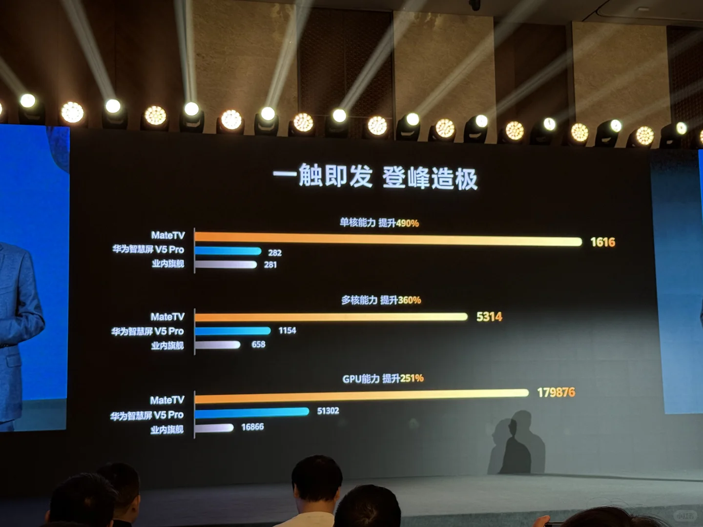 终于有一台电视配得上叫Mate TV