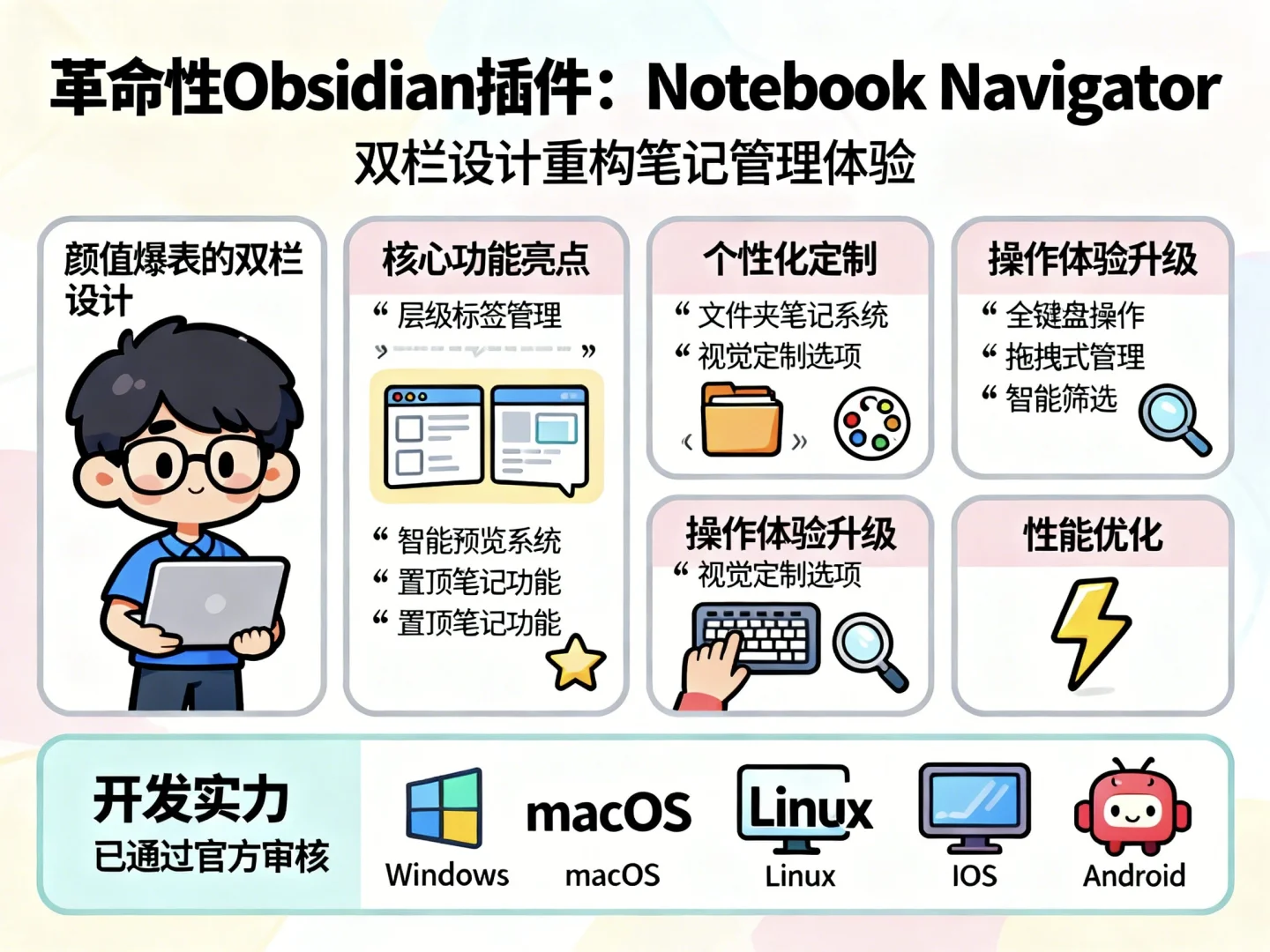 🎯必装神器！Obsidian双栏界面插件太香了