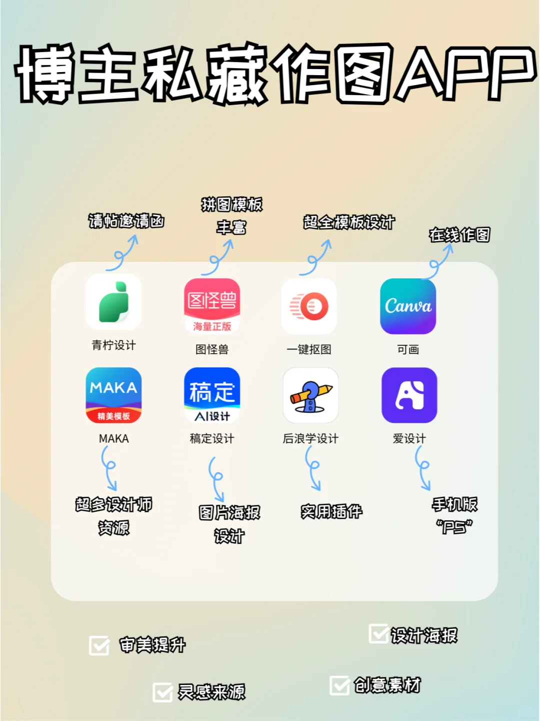 8个博主私藏作图app|还有人不知道？