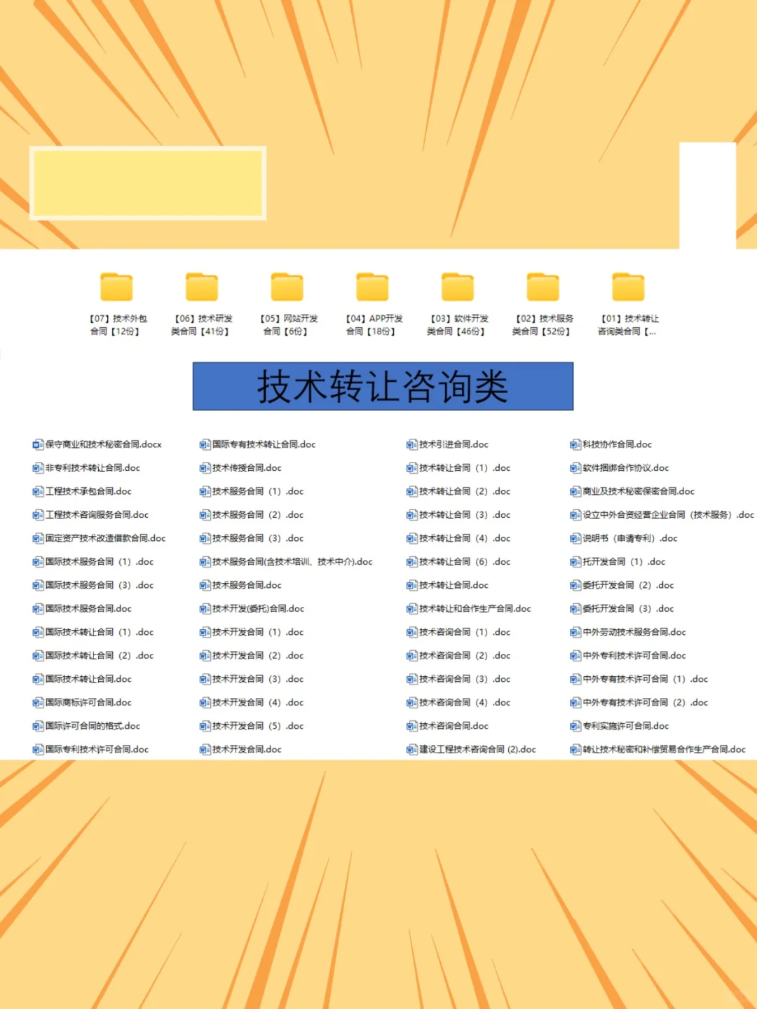 技术服务类合同模板IT软件开发咨询协议范本