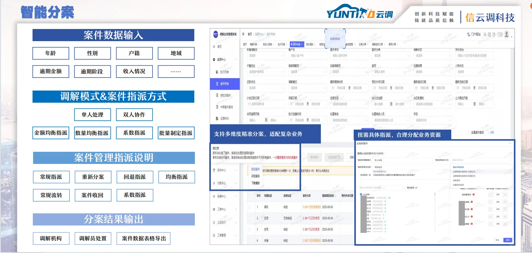 这个催收管理软件真的好用✅
