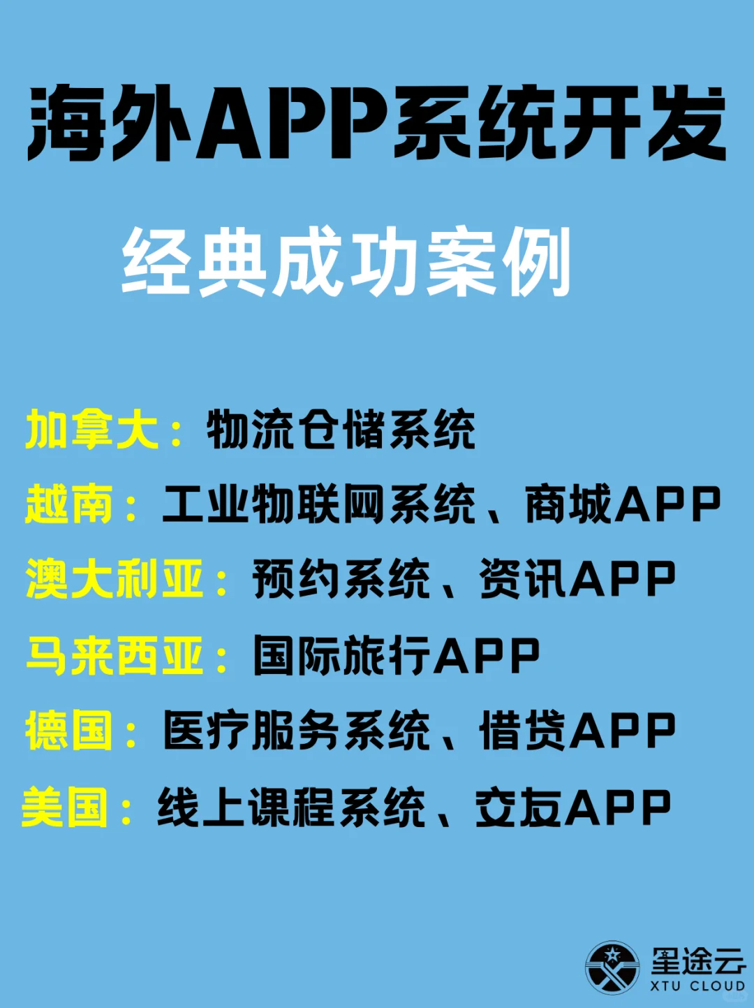 软件开发海外服务