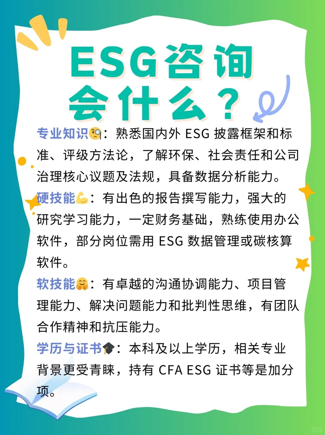 每天搞懂一个行业 —— ESG 咨询是什么？