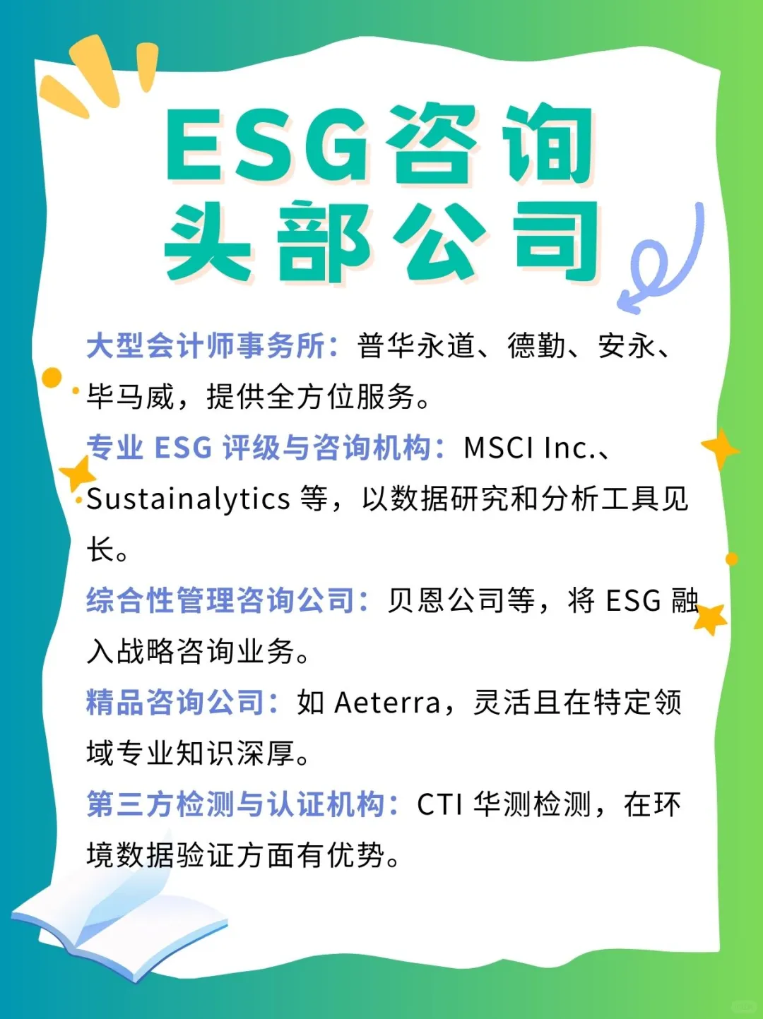 每天搞懂一个行业 —— ESG 咨询是什么？