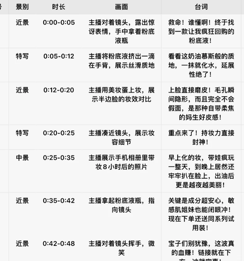 3步写出爆款信息流脚本，轻松拿捏甲方！