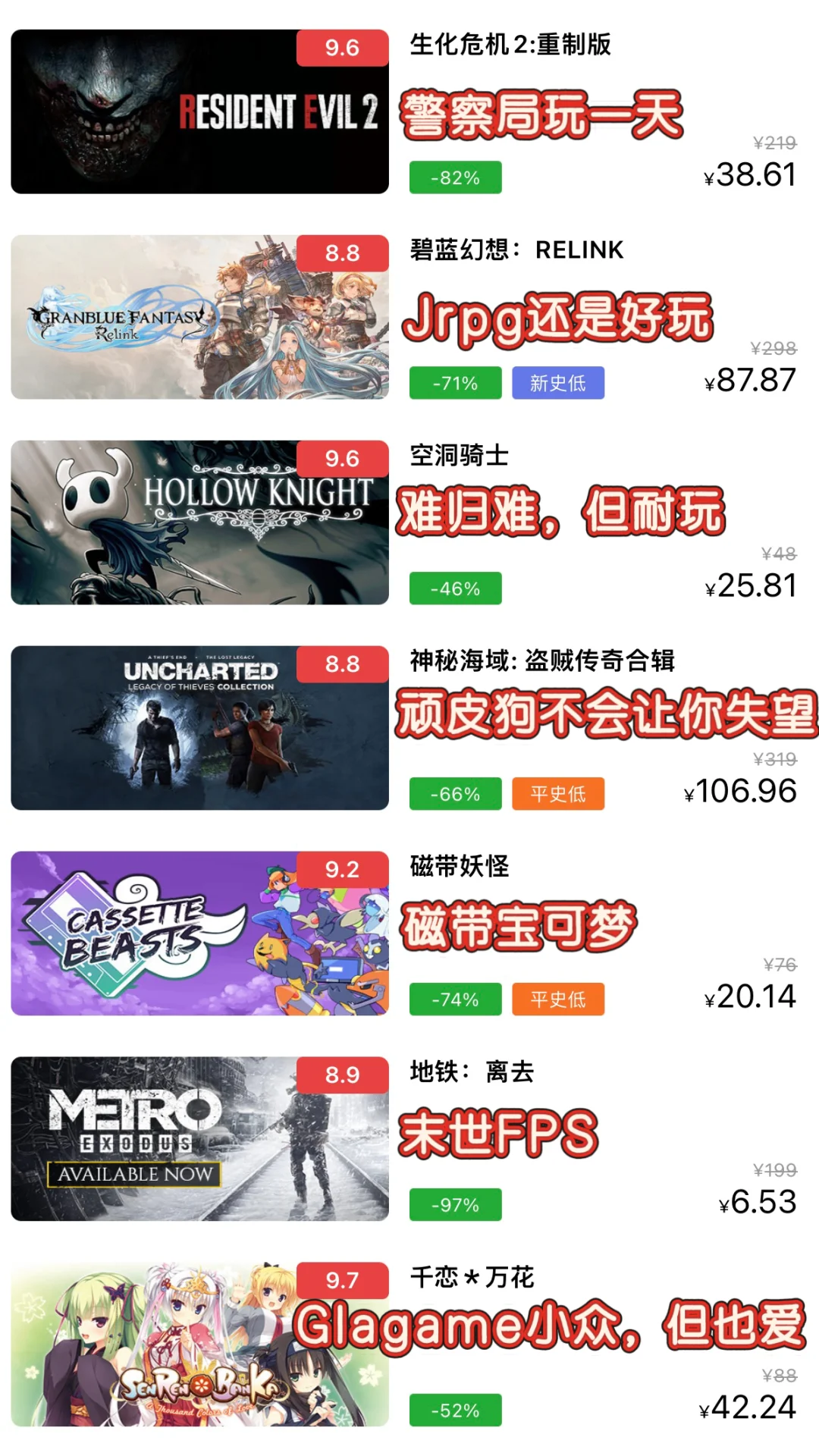 盘点|此生必玩120款steam游戏，你玩过几款？