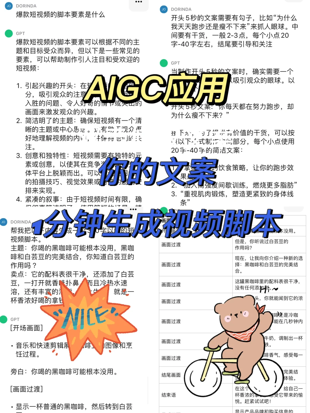 1分钟生成视频脚步👣