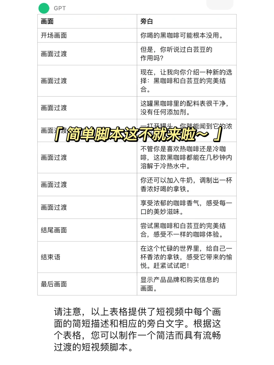 1分钟生成视频脚步👣