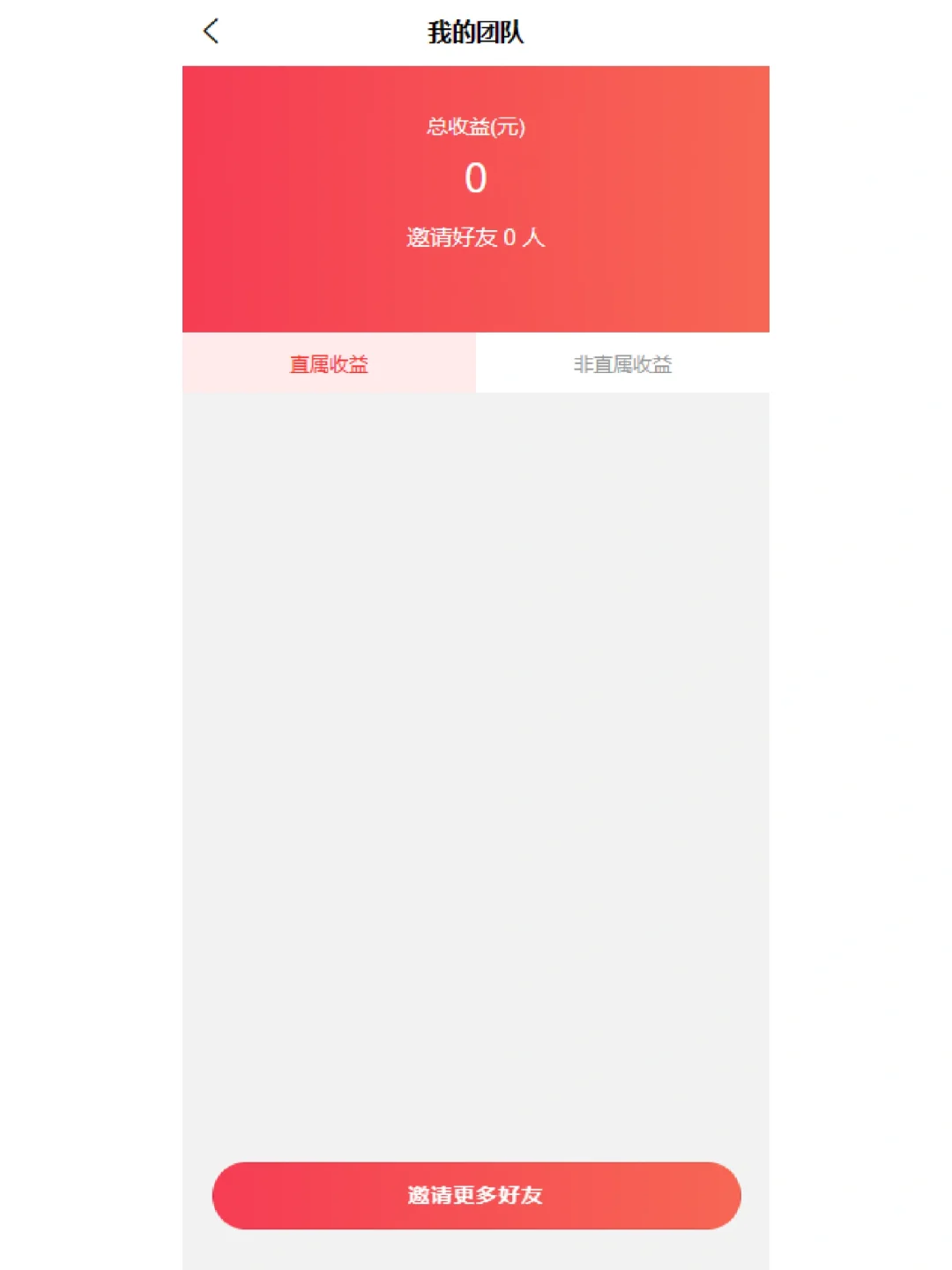 Java开发的单商户商城系统源码详细介绍