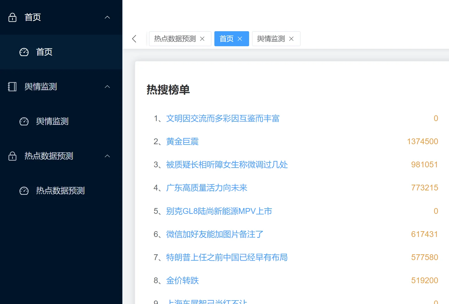 软件实惠售卖！微博舆情采集
