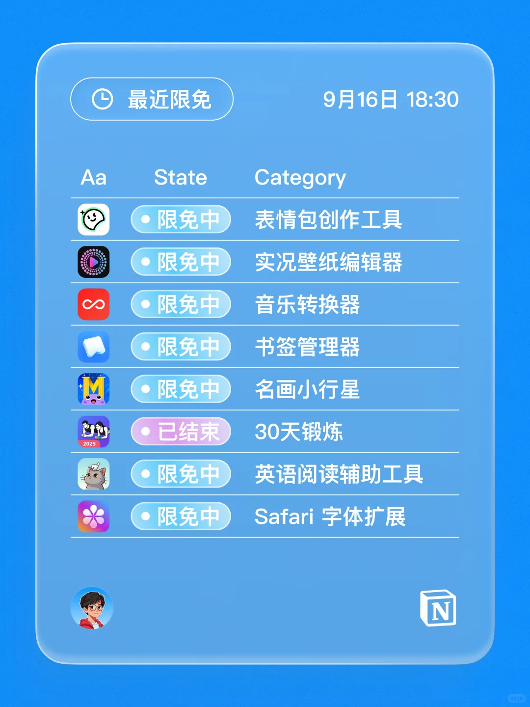 iOS 限免 - PDF 签名制作器