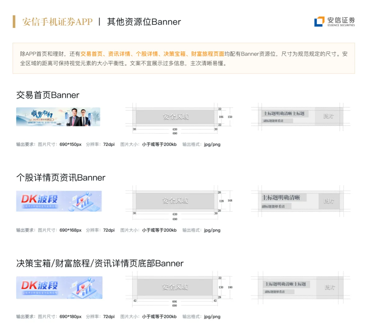 安信手机证券APP运营规范