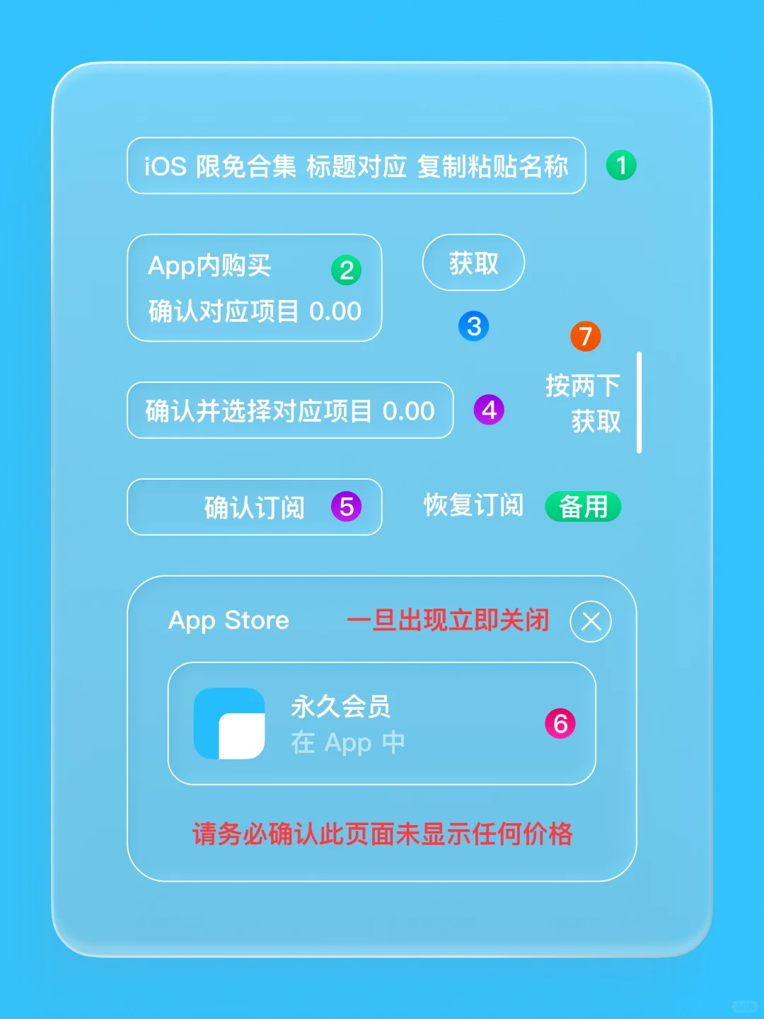 iOS 限免 - 图片圆角设计工具