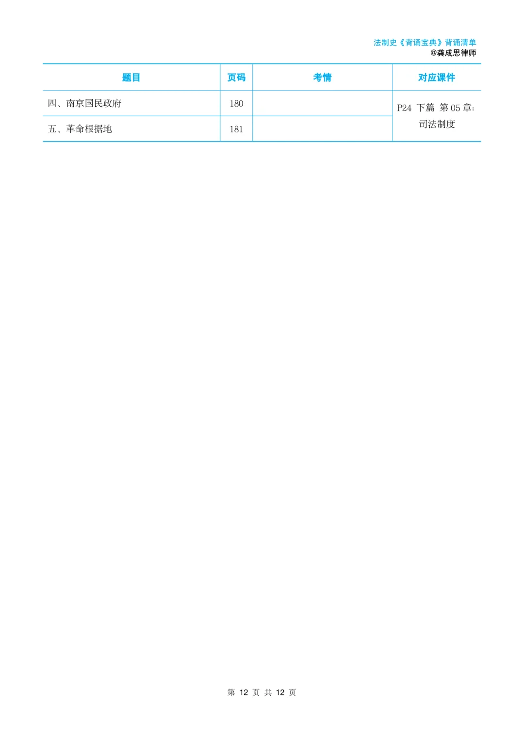 2026法硕法制史背诵清单｜复盘使用｜龚成思