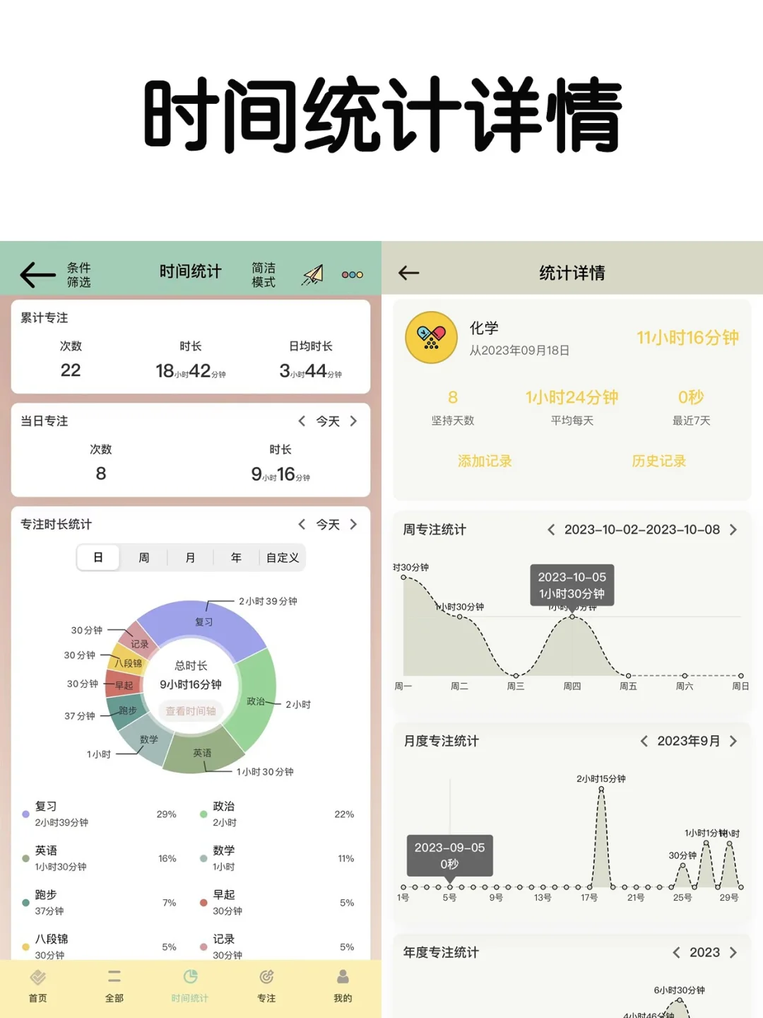 女生变美小习惯：每天轻松变漂亮😉