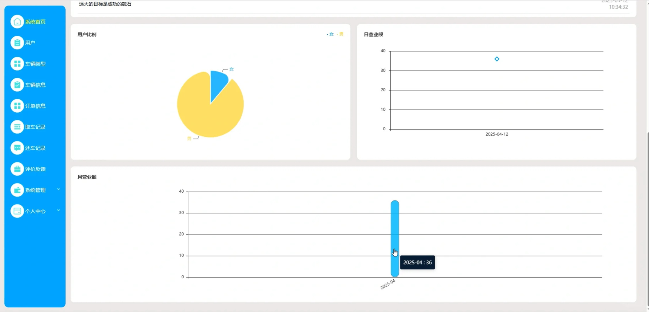 车辆租赁微信小程序源码 t+Vue