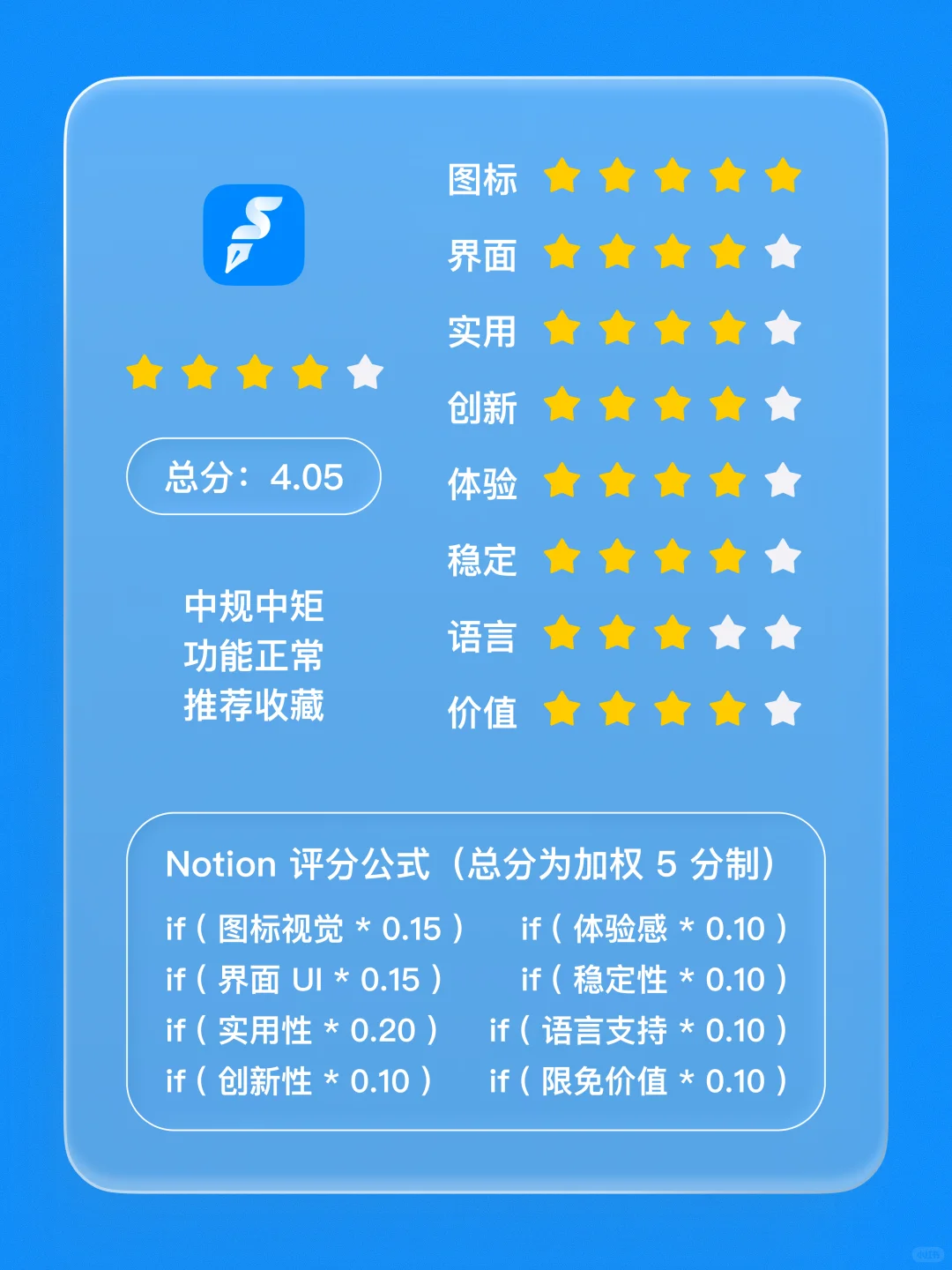 iOS 限免 - PDF 签名制作器