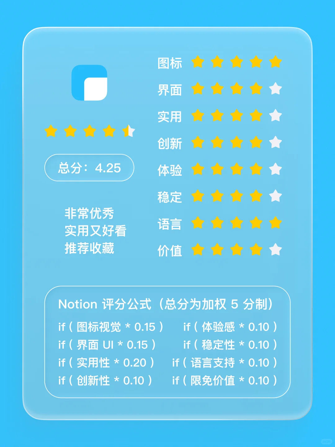 iOS 限免 - 图片圆角设计工具