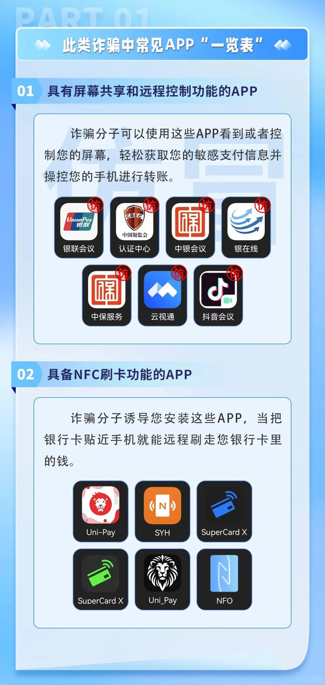 【诈骗风险观测站】快检查手机有没这些APP