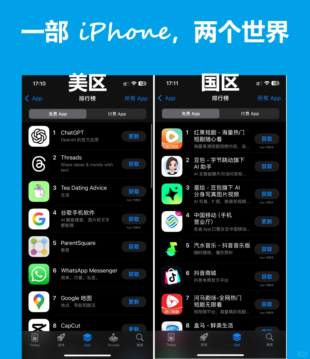 app下载排行