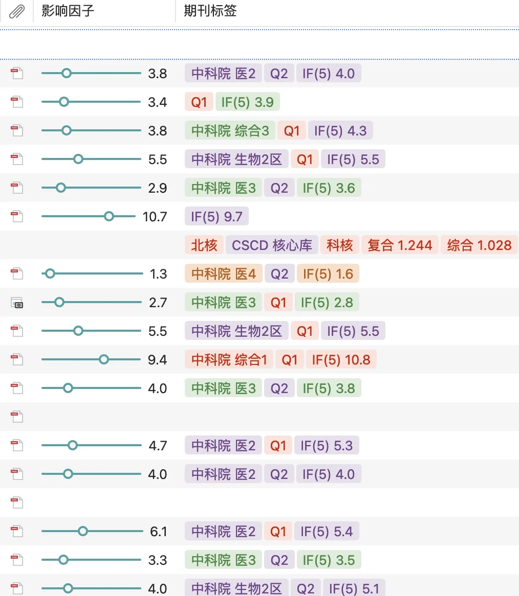 mac版本 zotero插件 if显示分享