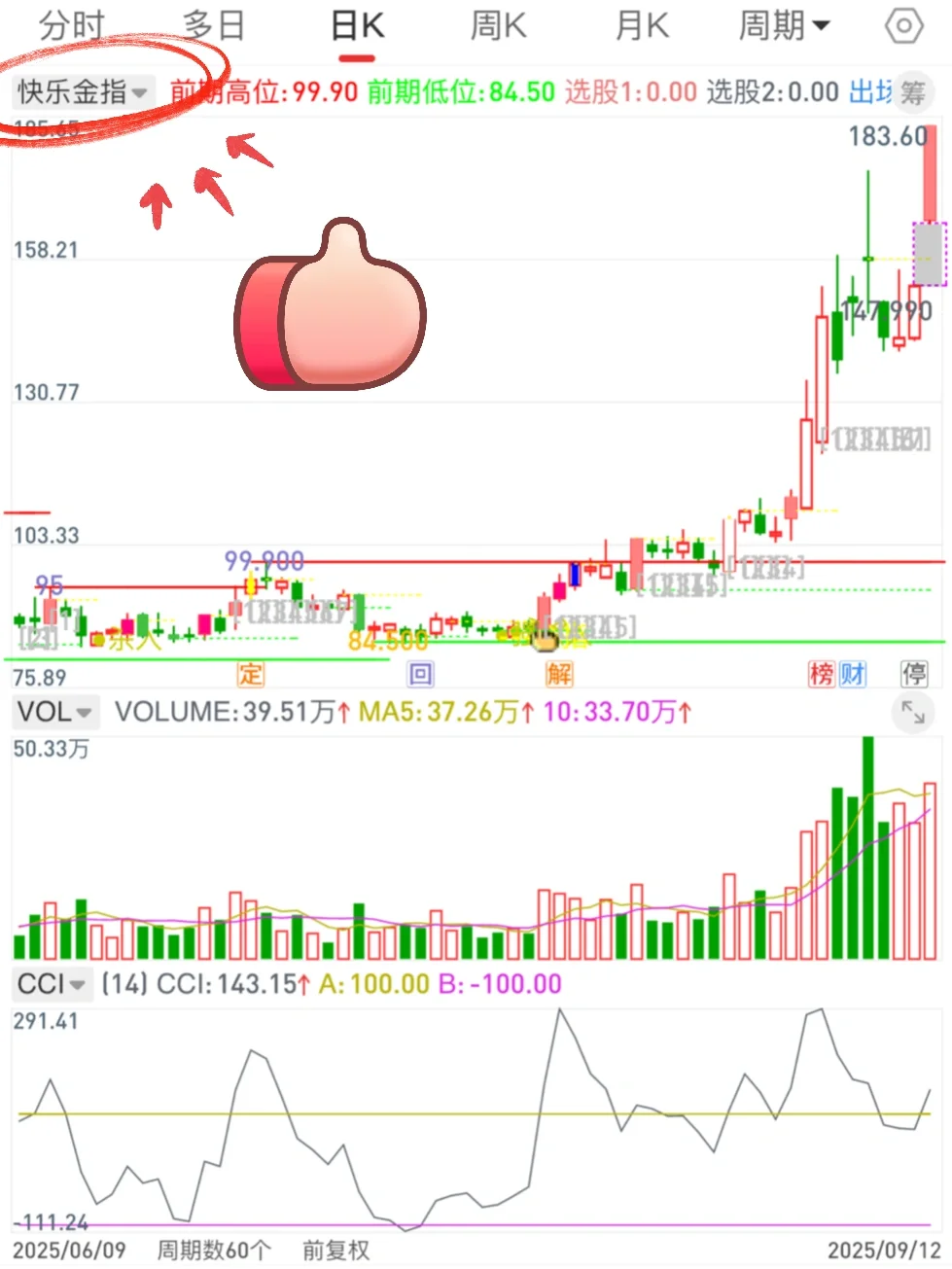 通达信手机版【快乐金指】指标公式源码编写