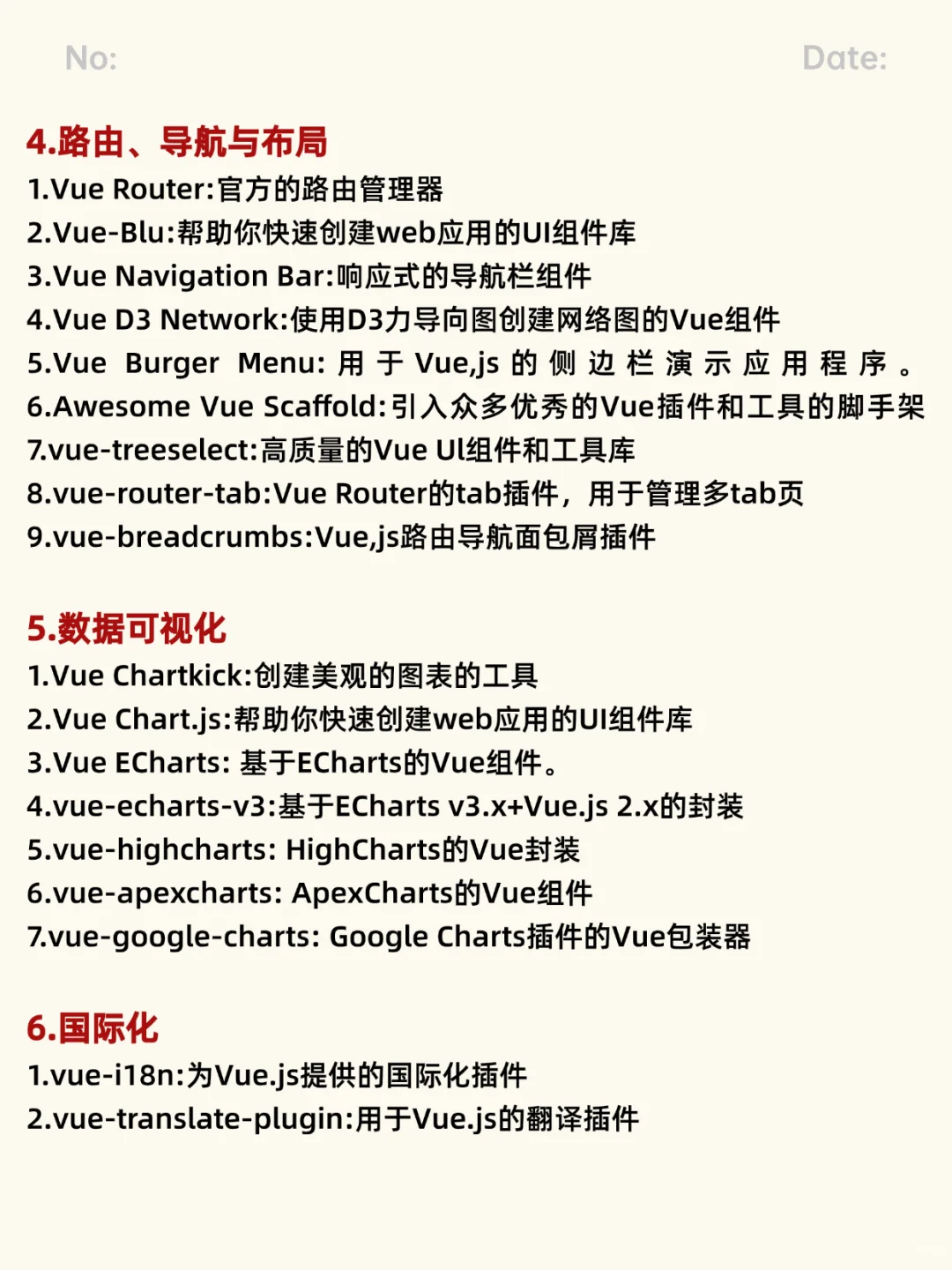 web前端Vue插件100+，工作不迷路