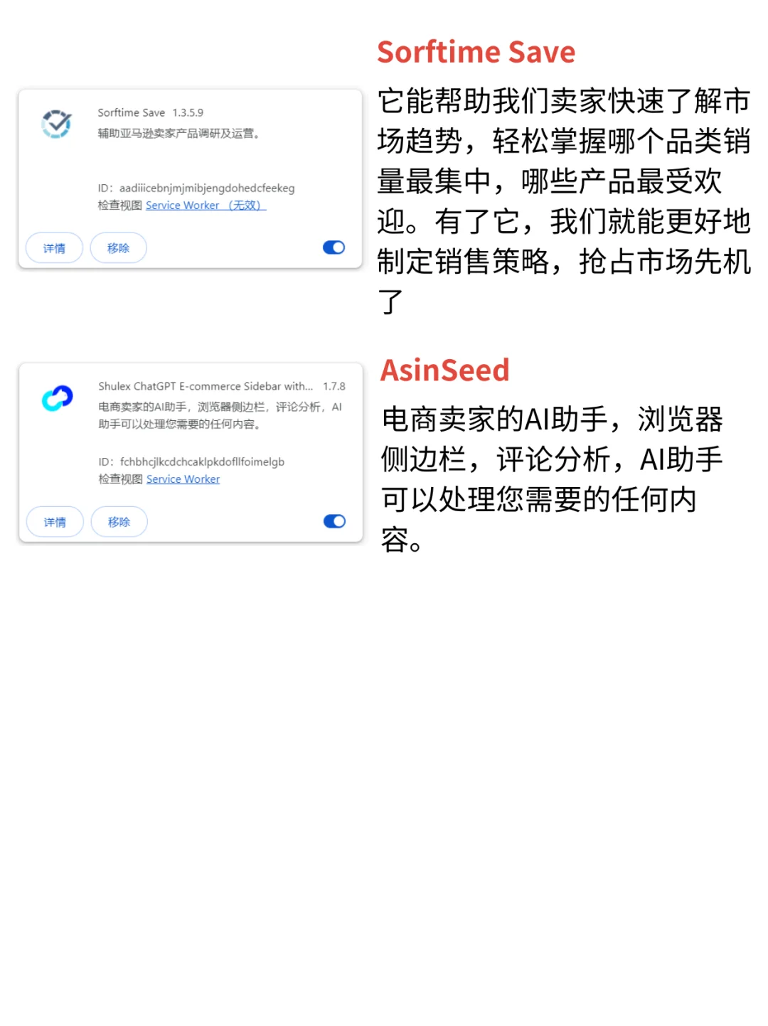 非常实用！跨境卖家都在用的9个插件