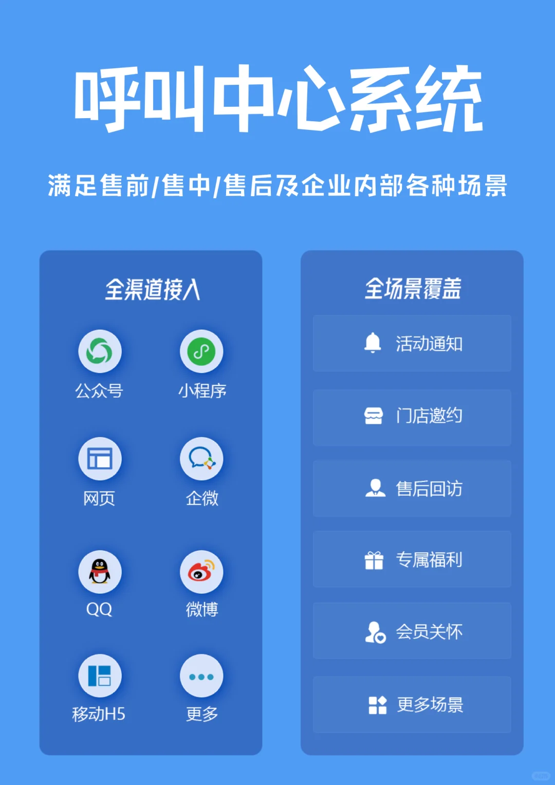 居然还有功能这么全的呼叫中心系统！