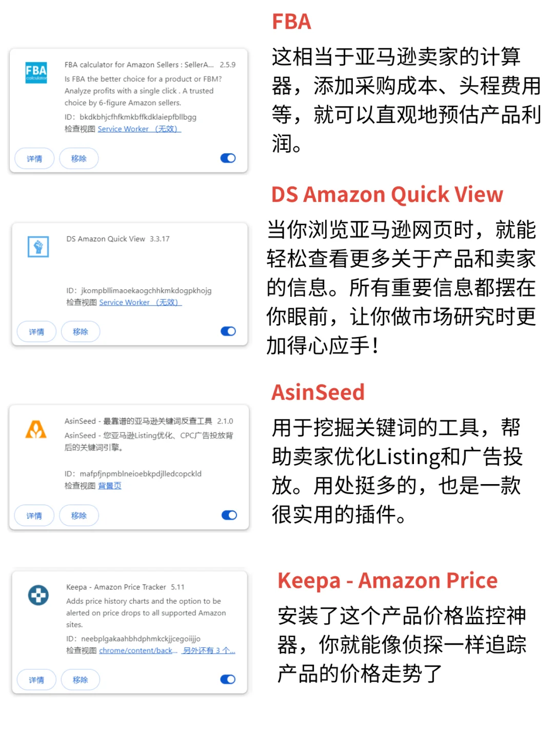 非常实用！跨境卖家都在用的9个插件