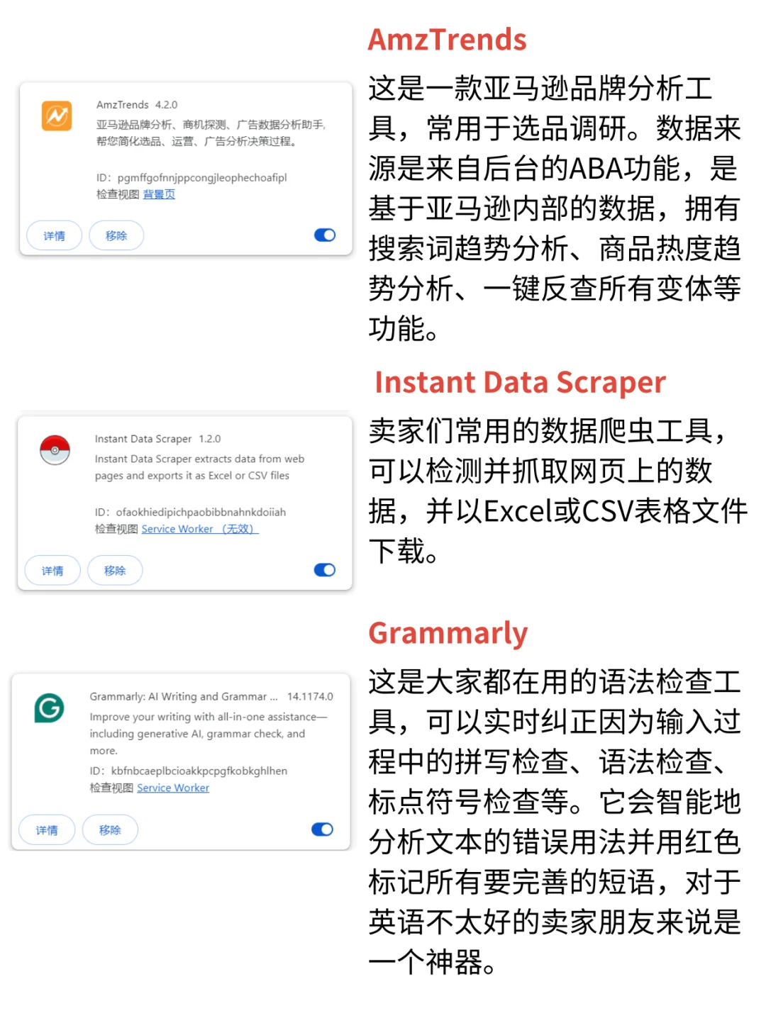 非常实用！跨境卖家都在用的9个插件