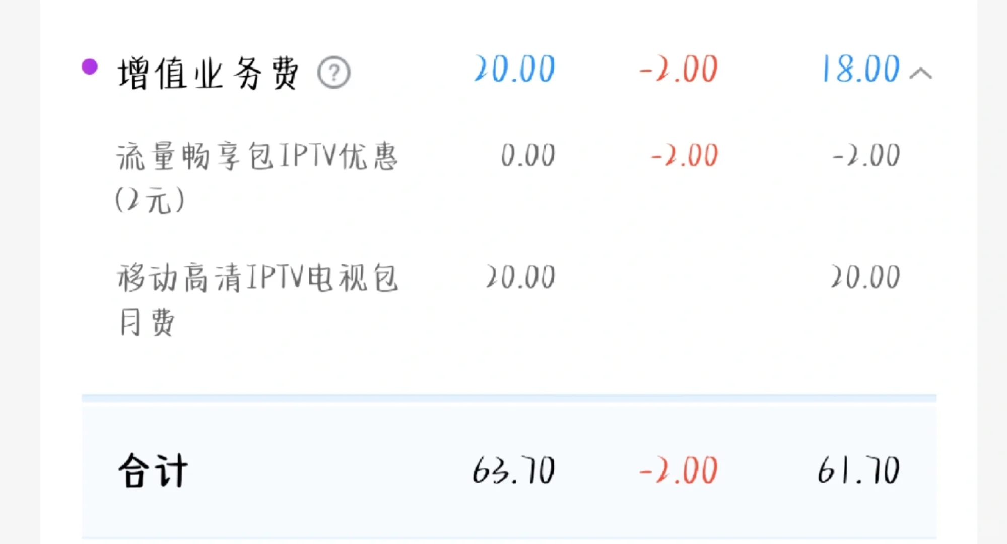 移动高清iptv电视包月费到底是什么？
