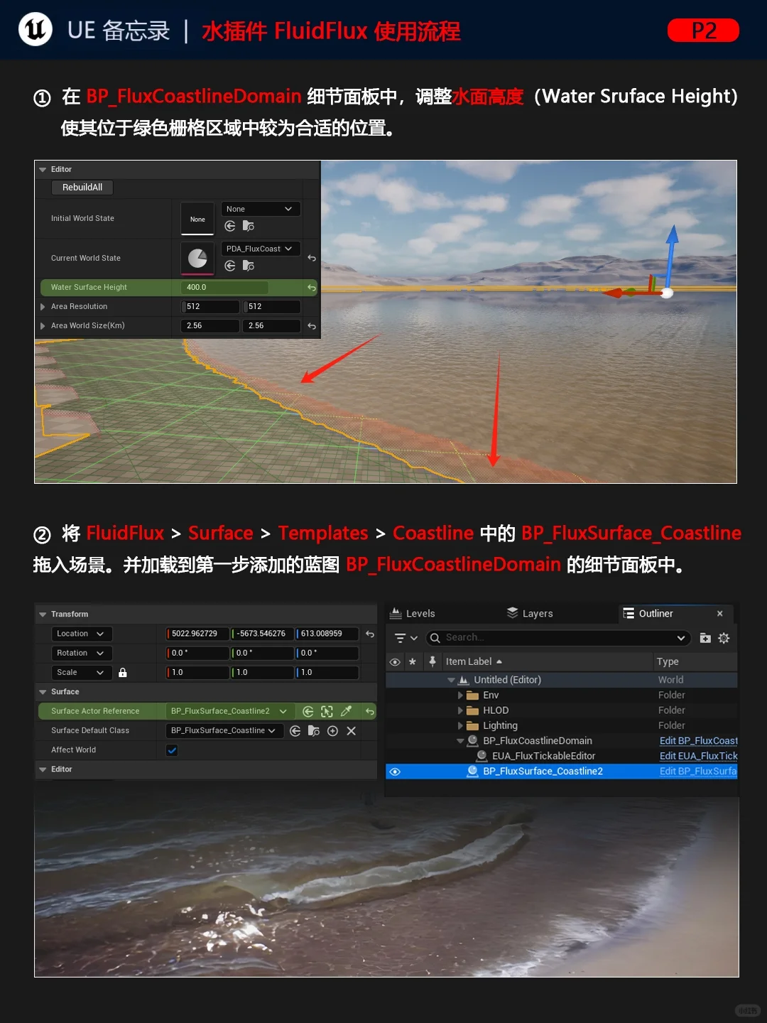 总记不住就写下来：UE5水插件流程