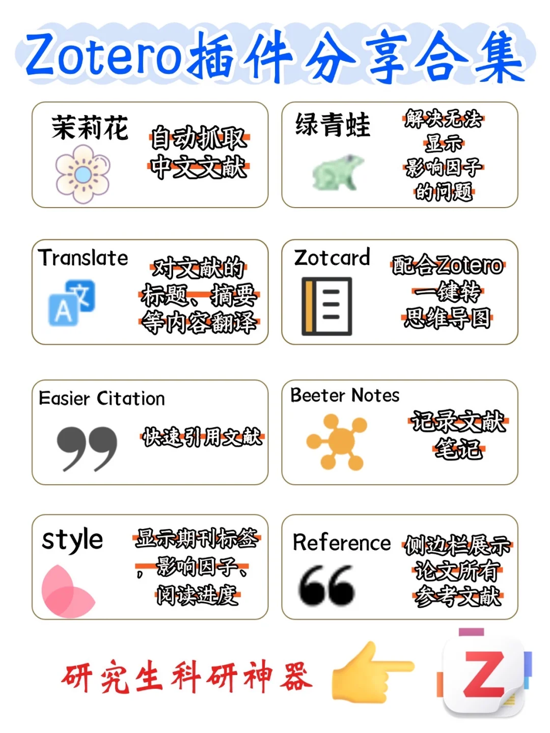 Zotero插件分享合集｜科研神器