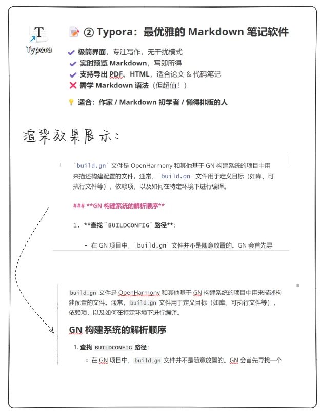 无纸化学习，大学生必备笔记软件！！