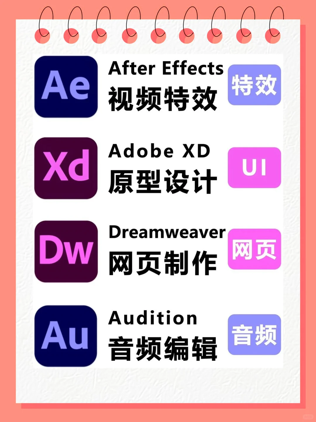 Adobe2025全家桶安装教程及安装