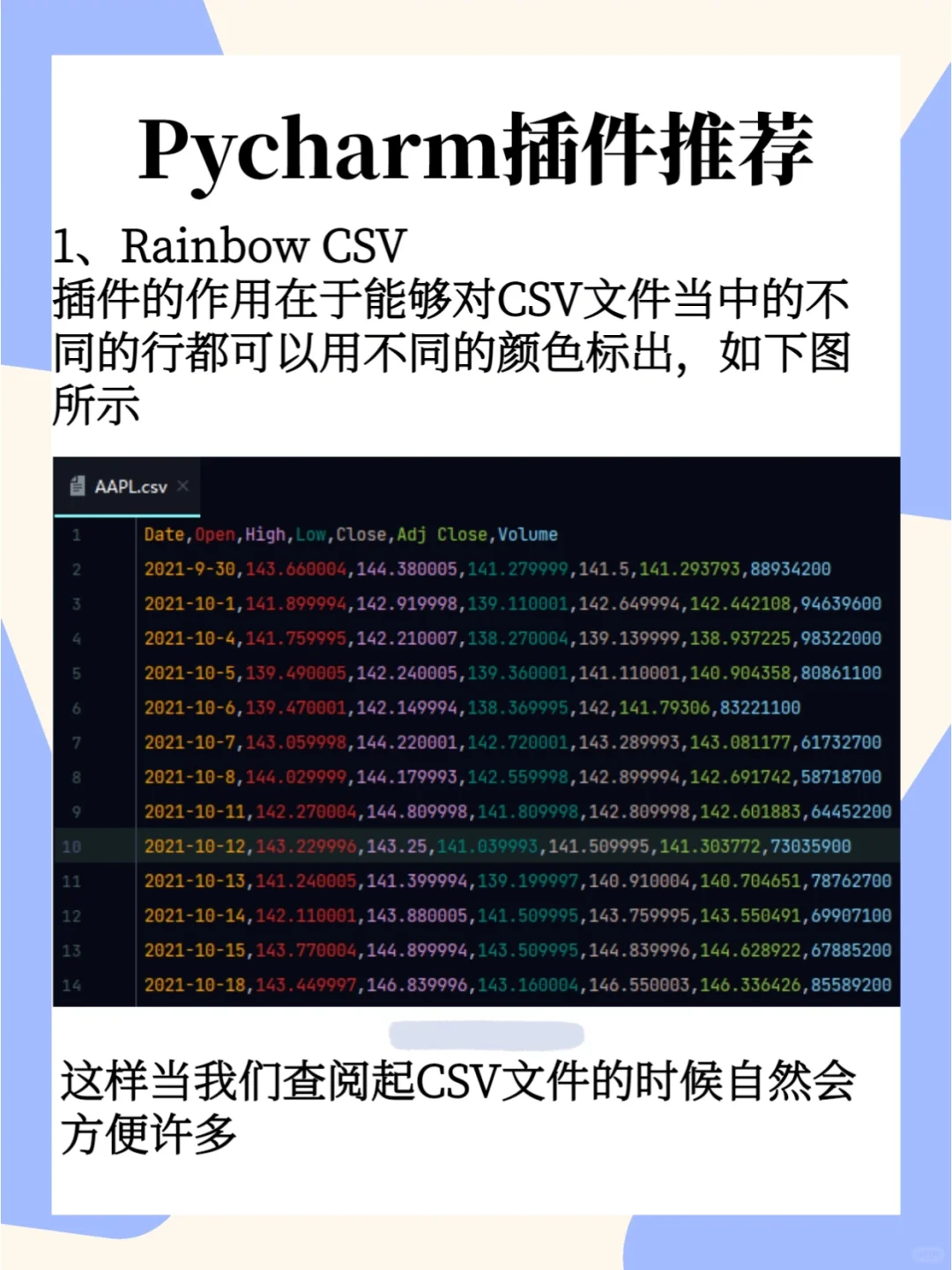 5⃣️个好用到爆的Pycharm插件推荐（安装教程）