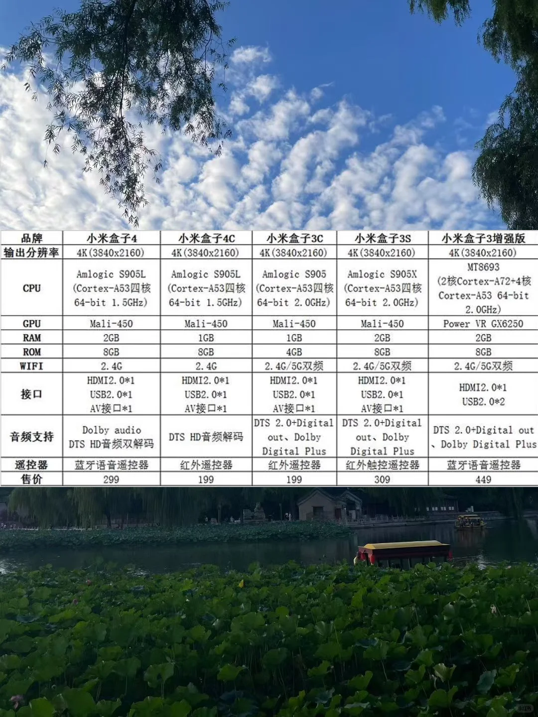 小米盒子4s刷机固件电视机顶盒增强版