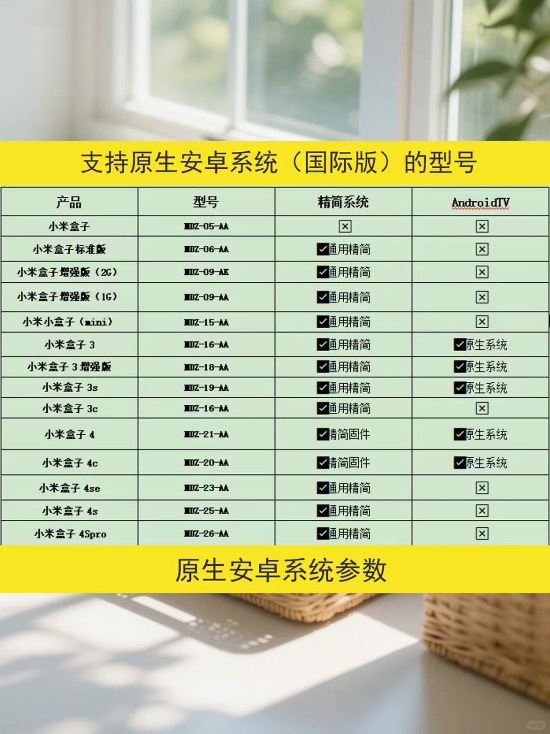 机顶盒刷机固件小米盒子全系列标准版