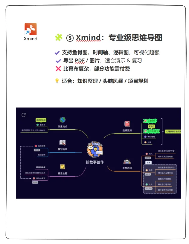 无纸化学习，大学生必备笔记软件！！