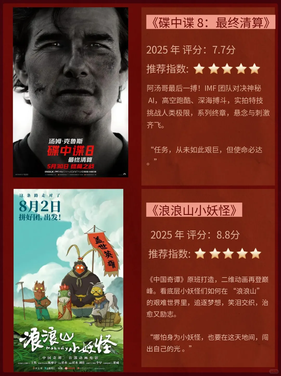 2025高分电影榜单 10部高分大片一定要看