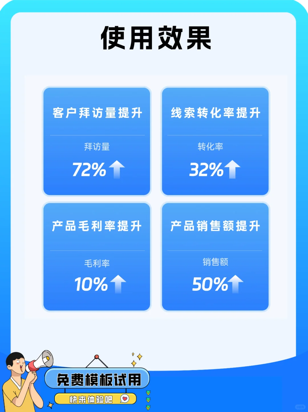 业绩起飞！就用这套爆火的CRM客户管理系统